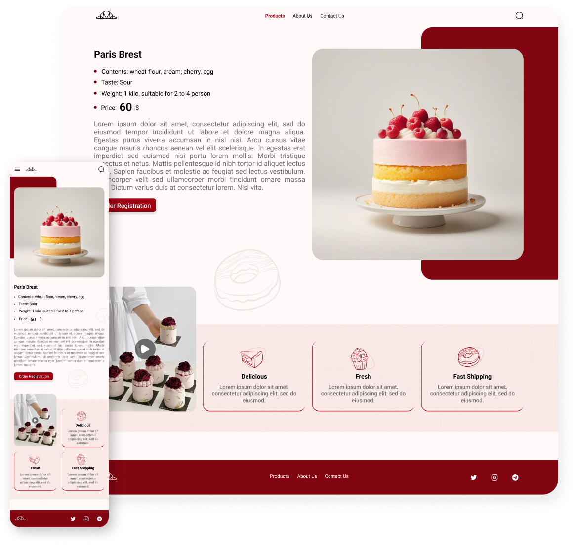 Confectionery3